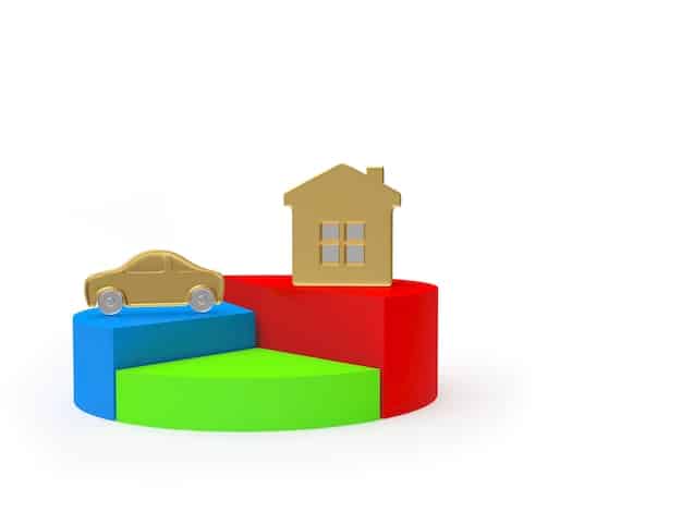 A pie chart showing the asset allocation of a typical REIT portfolio, highlighting the different property types (residential, commercial, industrial, healthcare) and their respective weights.