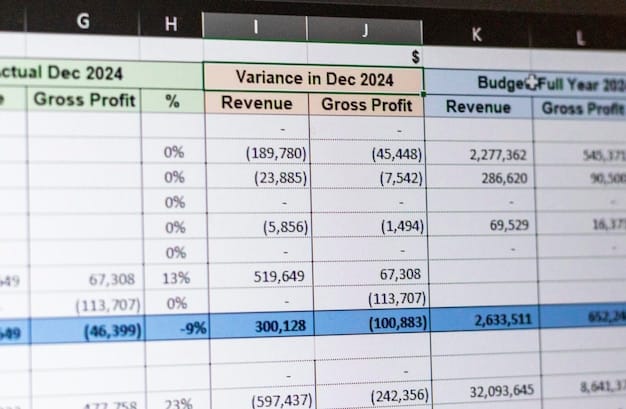 A detailed spreadsheet showing depreciation calculations for a rental property, highlighting the annual deduction amount.