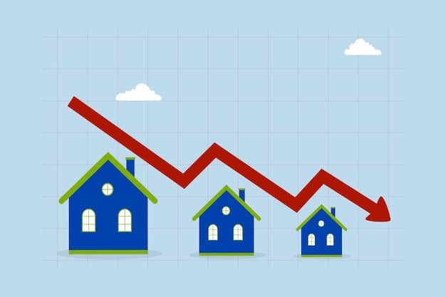 A graph illustrating the correlation between interest rates and housing market activity, showing how lower interest rates lead to increased home sales. The graph is visually appealing, with clear labels and data points.
