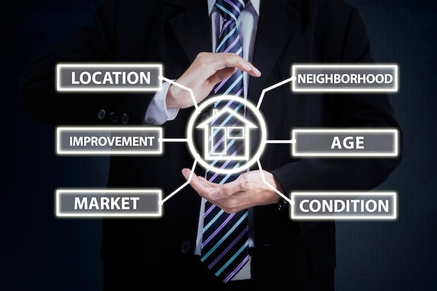A flowchart illustrating the due diligence process for real estate crowdfunding, showing various steps such as platform review, project analysis, risk assessment, and legal compliance checks.