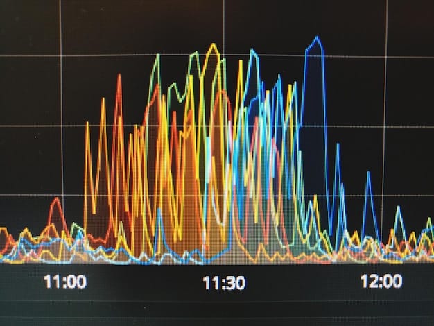 A graph showing how the Delta value changes for call and put options as the underlying asset's price moves closer to or further away from the option's strike price. The X-axis represents the price of the underlying asset, and the Y-axis represents the Delta value.