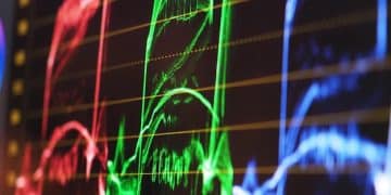 Master High-Probability Trading Setups with Technical Indicators - Cover Image