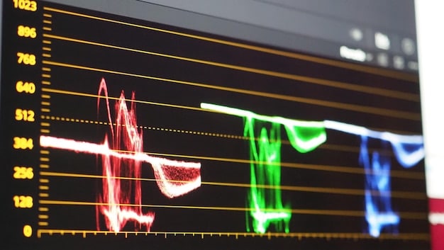 A stock chart with the MACD indicator showing a bullish crossover, accompanied by a description pointing to the signal