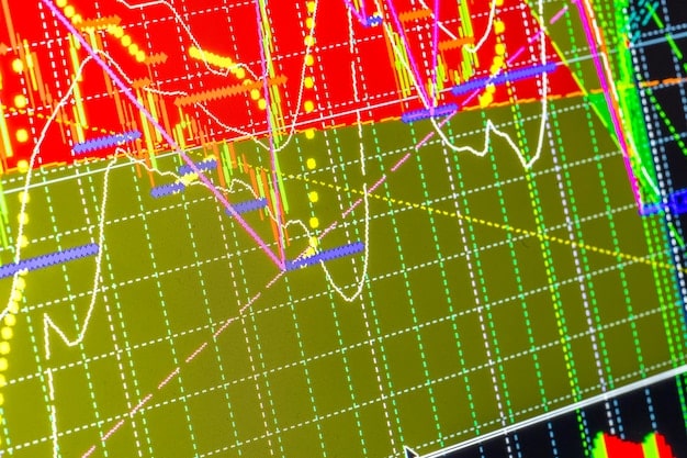 A heatmap showing different sectors of the stock market with corresponding color intensities based on the prevailing social media sentiment (green for positive, red for negative, yellow for neutral).