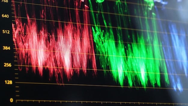 Protect Your Portfolio: A Comprehensive Guide to Market Crash Survival