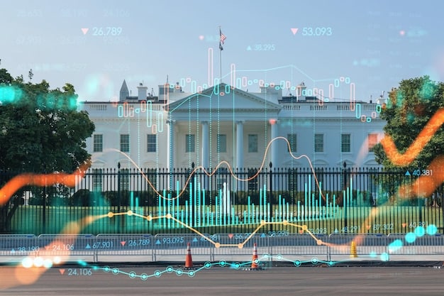 Impact of Interest Rate Hikes: 2025 Stock Market Outlook
