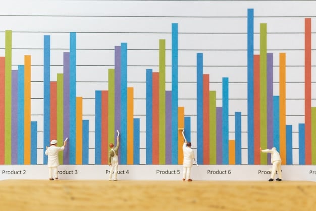 A comparative bar chart illustrating the historical performance of various market sectors (e.g., tech, finance, healthcare) during periods of interest rate hikes.