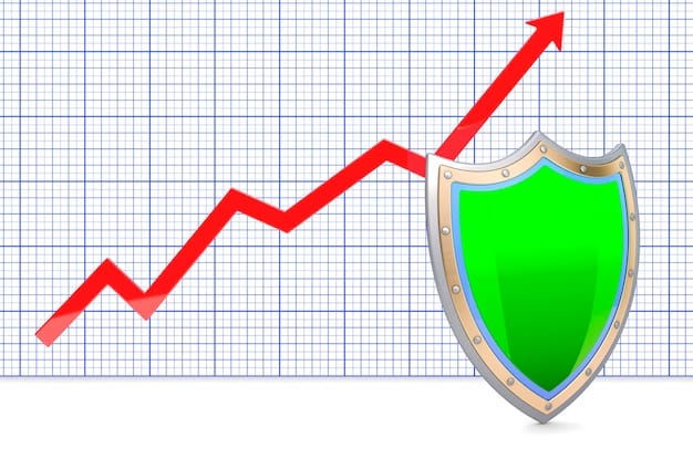 A graphic showing a shield protecting a stock chart, representing the idea of options as a defensive strategy.