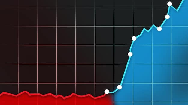 A graph comparing the profit/loss profile of a stock portfolio with and without a protective put option.