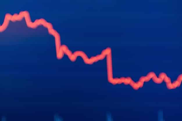 A stock price chart highlighting uptrends and downtrends, with moving average lines clearly indicating the direction of the trend. Arrows point to key areas where the moving average signals a change in trend.