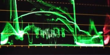How to Identify & Profit from Stock Market Trends: A Practical Guide - Cover Image