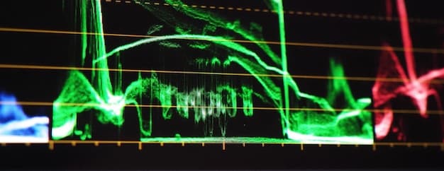How to Identify & Profit from Stock Market Trends: A Practical Guide