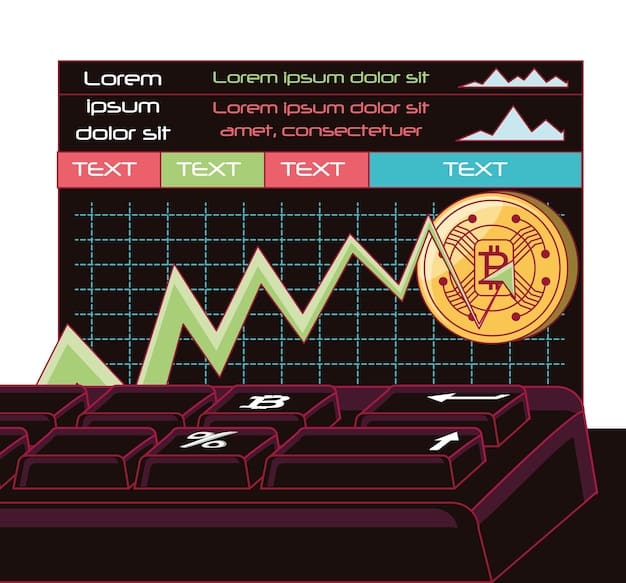 A comparative chart showcasing different cryptocurrencies available for staking, highlighting their respective staking rewards, market capitalization, risk scores, and network security levels. The chart promotes informed decision-making.