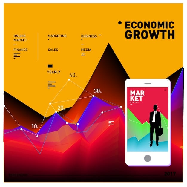 A graph showing market trend analysis for different digital product niches, highlighting growth and potential revenue in the US market.