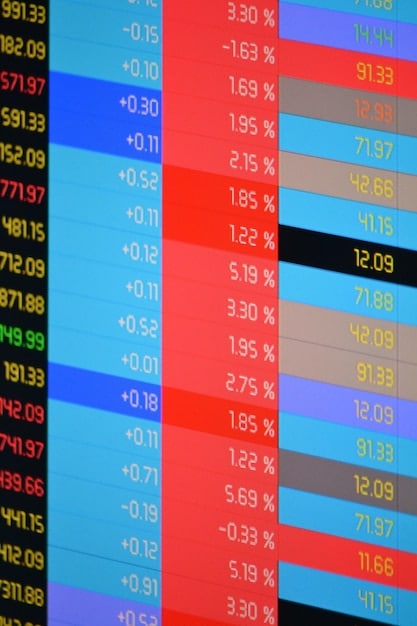 A table comparing different types of ETFs (e.g., broad market, sector, bond, international) with their respective risk levels, potential returns, and examples.