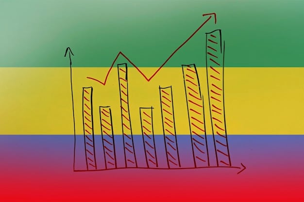 A graph depicting different risk tolerance levels (conservative, moderate, aggressive) with corresponding investment options and potential returns. The graph is colorful and easy to understand.