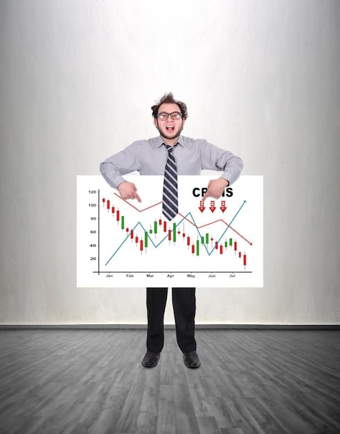How to Start Investing with $100: A Beginner’s Guide