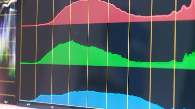 An image showing a split screen. On one side, there's a detailed stock chart with rising lines and complex financial data. On the other side, there's a simpler illustration of a bond certificate with a stable and predictable graph.
