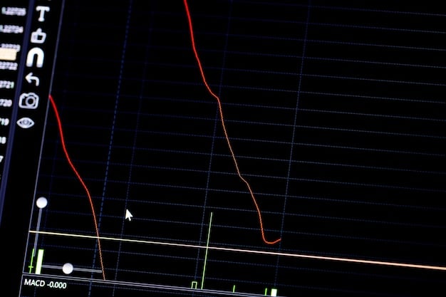 How to Read a Stock Chart: A Beginner’s Guide