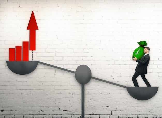 A graph illustrating the relationship between risk and return in investments, helping visualize how different investment options align with various risk tolerance levels.